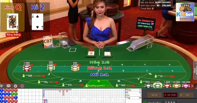 Những kinh nghiệm khi tham gia chơi Rồng hổ tại Kubet